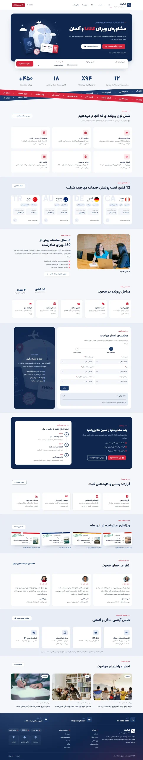 پیش‌نمایش کامل صفحه نخست چمدان