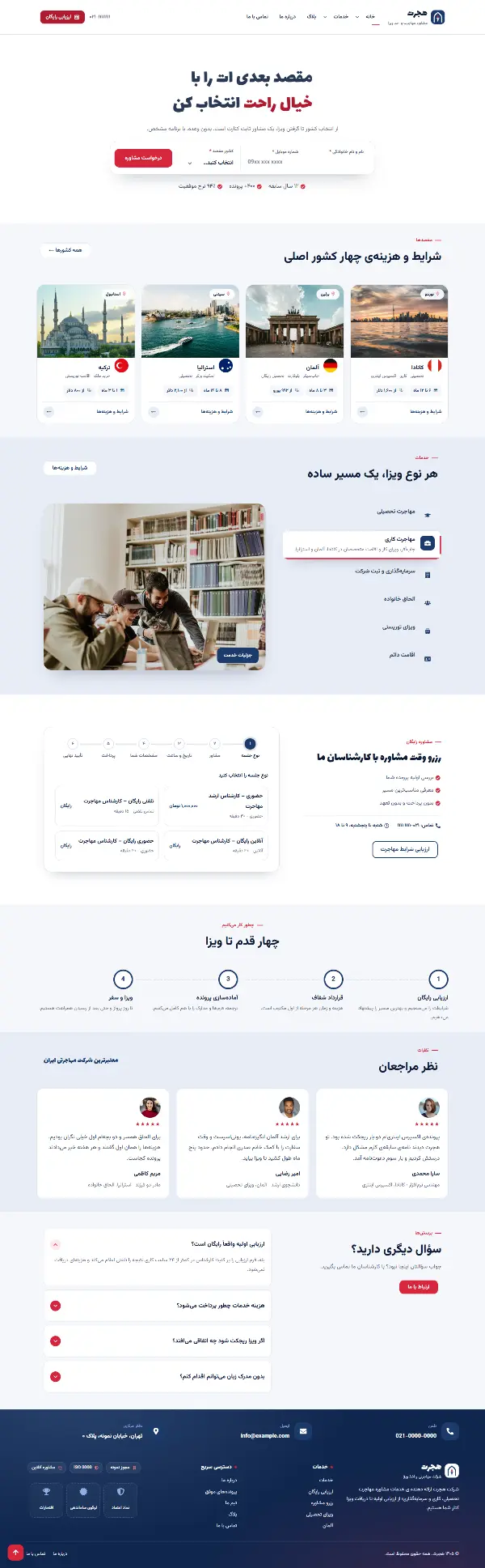 پیش‌نمایش کامل صفحه نخست مقصد