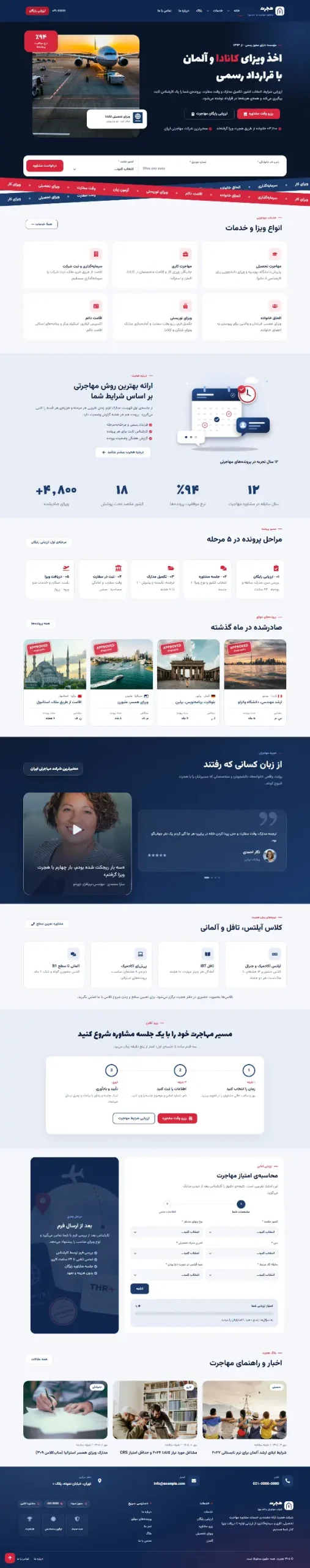 پیش‌نمایش کامل صفحه نخست پرواز